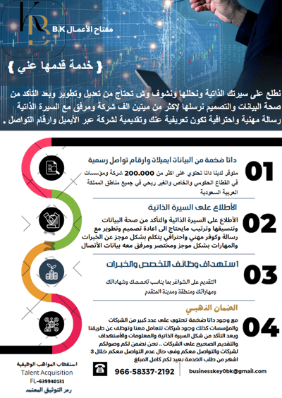 صورة خدمة قدمها عني { ننشر سيرتك الذاتية لإكثر من 10000 شركة 
