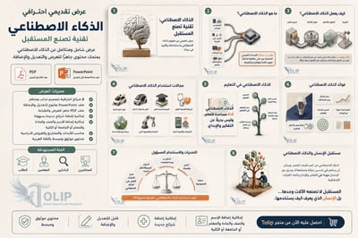 صورة عرض تقديمي عن الذكاء الأصطناعي