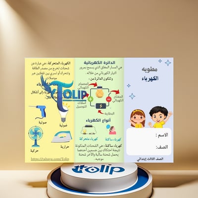 صورة مطوية الكهرباء علوم الصف الثالث الابتدائي الفصل الدراسي الثاني