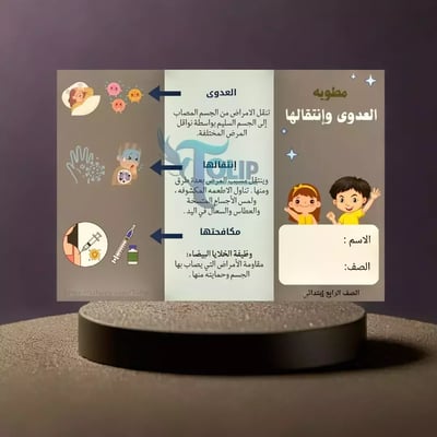 صورة مطوية العدوى و إنتقالها الصف الرابع الابتدائي علوم الفصل الدراسي الاول 
