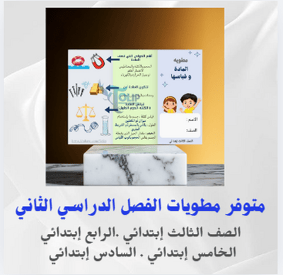 صورة مطويات الفصل الدراسي الثاني 