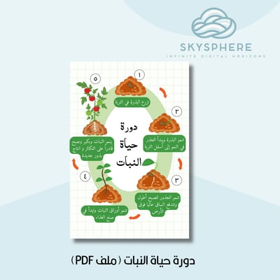 صورة دورة حياة النبات (ملف PDF)