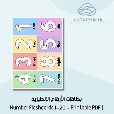 صورة بطاقات الأرقام الإنجليزية | Number Flashcards 1–20 – Printable PDF