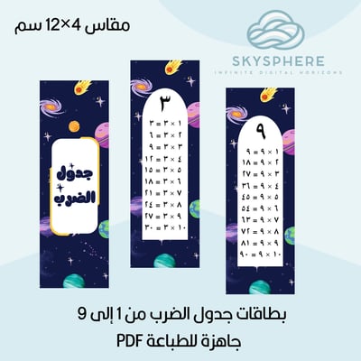 صورة بطاقات جدول الضرب من 1 إلى 9 – جاهزة للطباعة PDF فضاء