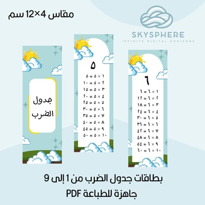صورة بطاقات جدول الضرب من 1 إلى 9 – جاهزة للطباعة PDF تصميم سماء