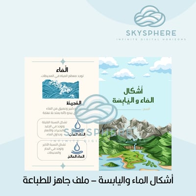 صورة أشكال الماء واليابسة – ملف جاهز للطباعة