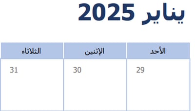 صورة تقويم عام 2025 بمواسم العام 
