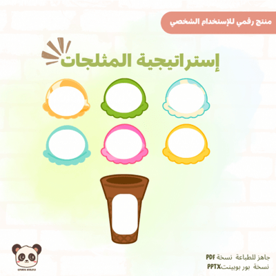 صورة استراتيجية المثلجات 
