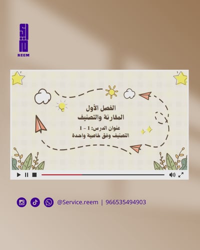 صورة التصنيف وفق خاصية واحدة  رياضيات اول ابتدائي الفصل الدراسي الاول عرض بوربوينت لمقابلة عمل
