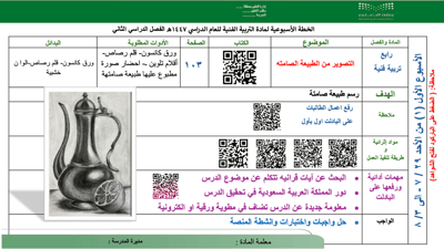 صورة خطة الاسبوع صف رابع الفصل الثاني 