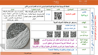 صورة خطة الاسبوع صف  خامس  الفصل الثاني 