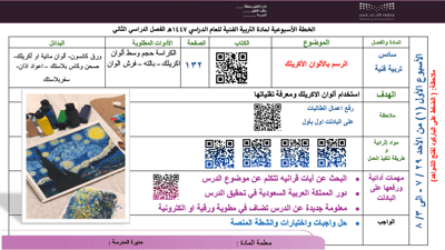 صورة خطة الاسبوع صف  سادس   الفصل الثاني 