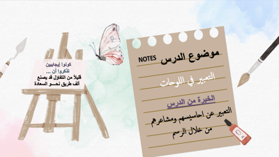 صورة عرض تقديمي التعبير باللوحات لصف سادس الفصل الثاني 