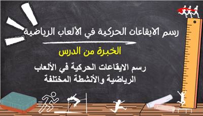 صورة عرض تقديمي رسم الايقاعات الحركية في الرياضة لصف خامس الفصل الثاني 