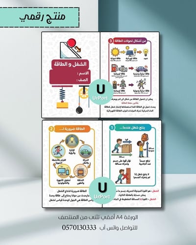صورة مطوية الشغل والطاقة العلوم للصف الخامس الابتدائي الترم الثاني