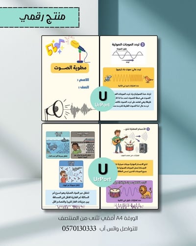 صورة مطوية ( الصوت)– مادة العلوم (الصف الخامس) للترم الثاني