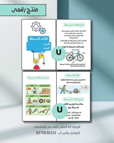 صورة مطوية ( الآلات البسيطة )– مادة العلوم (الصف الخامس) للترم الثاني