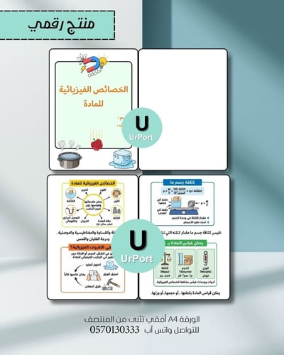 صورة مطوية الخصائص الفيزيائية للمادة – علوم سادس ابتدائي (الترم الثاني). 