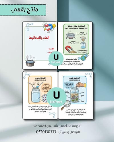 صورة مطوية الماء والمخاليط – علوم سادس ابتدائي (الترم الثاني).