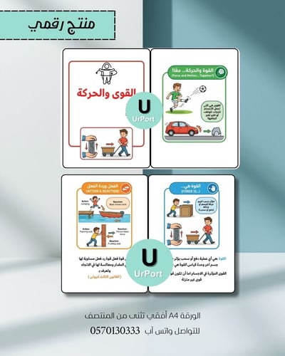 صورة مطوية القوى والحركة – علوم سادس ابتدائي (الترم الثاني).