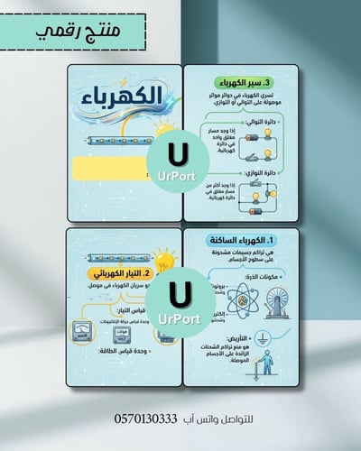 صورة مطوية الكهرباء – علوم سادس ابتدائي (الترم الثاني).