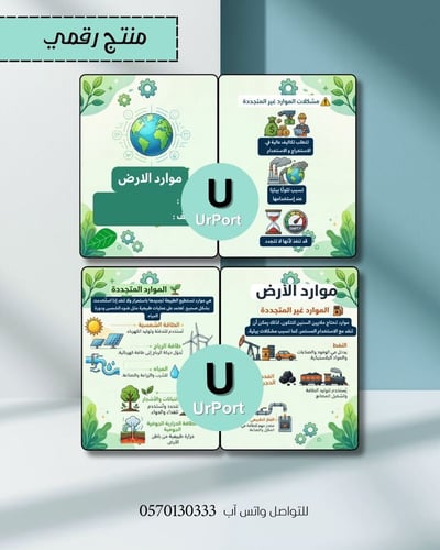 صورة مطوية( موارد الأرض ) (علوم أول متوسط - الترم الثاني)