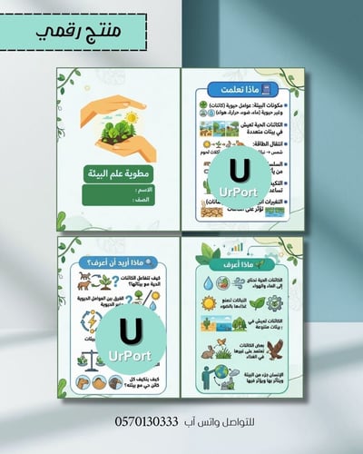 صورة مطوية( علم البيئة ) (علوم أول متوسط - الترم الثاني)