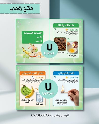 صورة مطوية التغيرات الكيميائية لمادة العلوم للصف الثالث الابتدائي الترم الثاني.