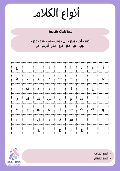صورة ورقة عمل أنواع الكلام