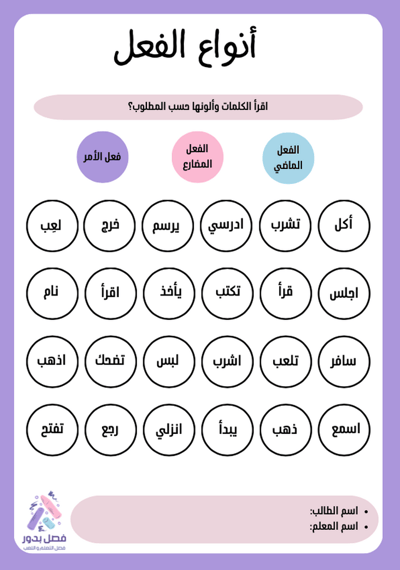 صورة ورقة عمل أنواع الفعل