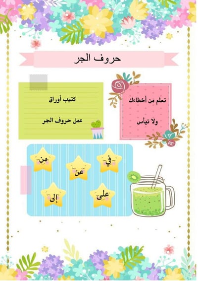 صورة أوراق عمل عن حروف الجر
