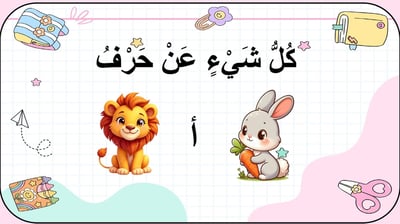صورة كل شيء عن حرف أ