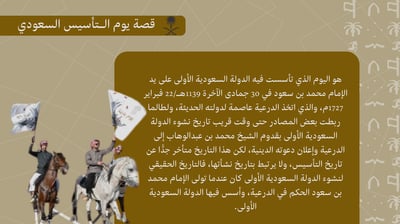 صورة عرض تقديمي ليوم التأسيس السعودي  ( جاهز للتحميل وقابل للتعديل والإضافة ) 2