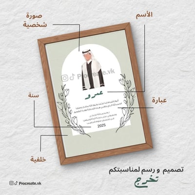 صورة تصميم ورسم مناسبة ( تخرج )