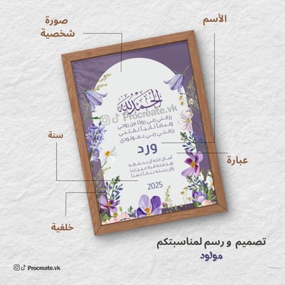 صورة رسم - تصميم  لوحة ( مولود ) 