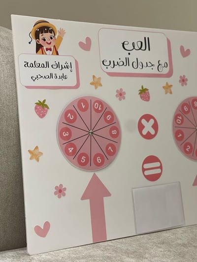 صورة لوحة تفاعلية ( العب مع جدول الضرب ) 